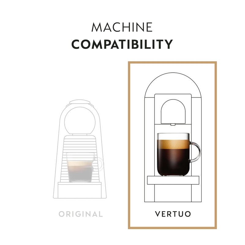 Nespresso Vertuo Barista Flavored Coffee Capsules - Medium Roast, 30 Count Pods for 7.8oz Brews