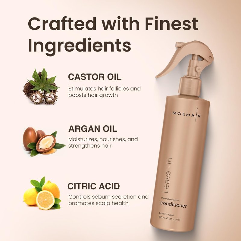 MOEHAIR Leave-In Conditioner - 12 Fl. Oz. | Protein & Argan Oil Infused | Curly Hair Detangler & Softener | Sulfate & Paraben Free