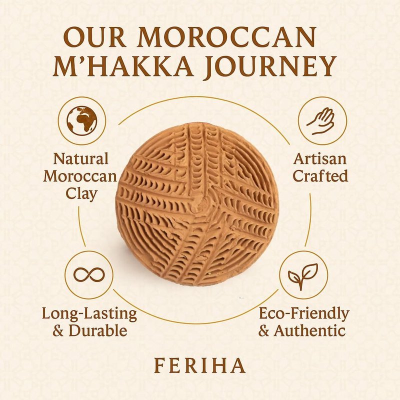 Feriha Natural Moroccan Pumice Stone – Handcrafted Terracotta Foot Scrubber for Exfoliation