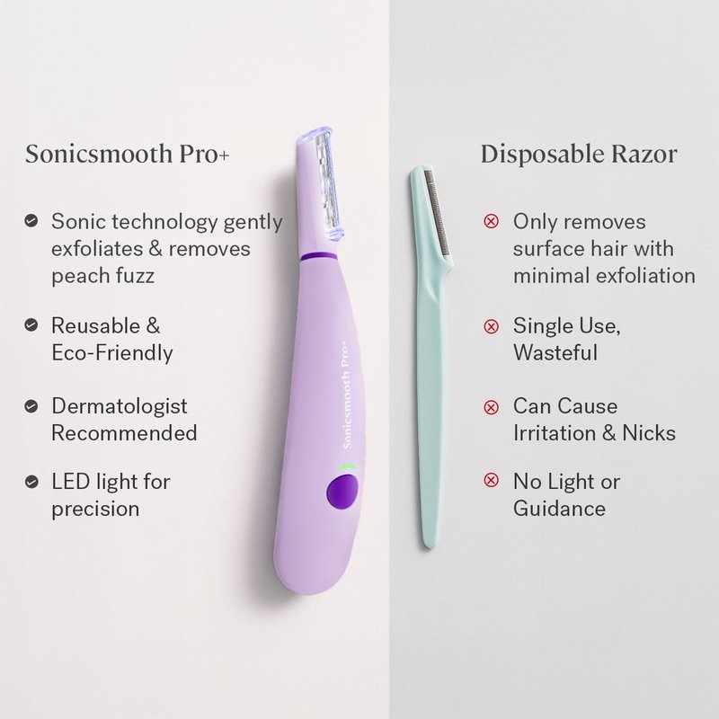 Michael Todd Beauty Sonicsmooth Pro+ Dermaplane Razor for Women Face + Eyebrow Trimmer Dermaplaning System w/LED Light Peach Fuzz Remover -16 Dermaplaning Blades & 2 Microsmooth Exfoliation Tips