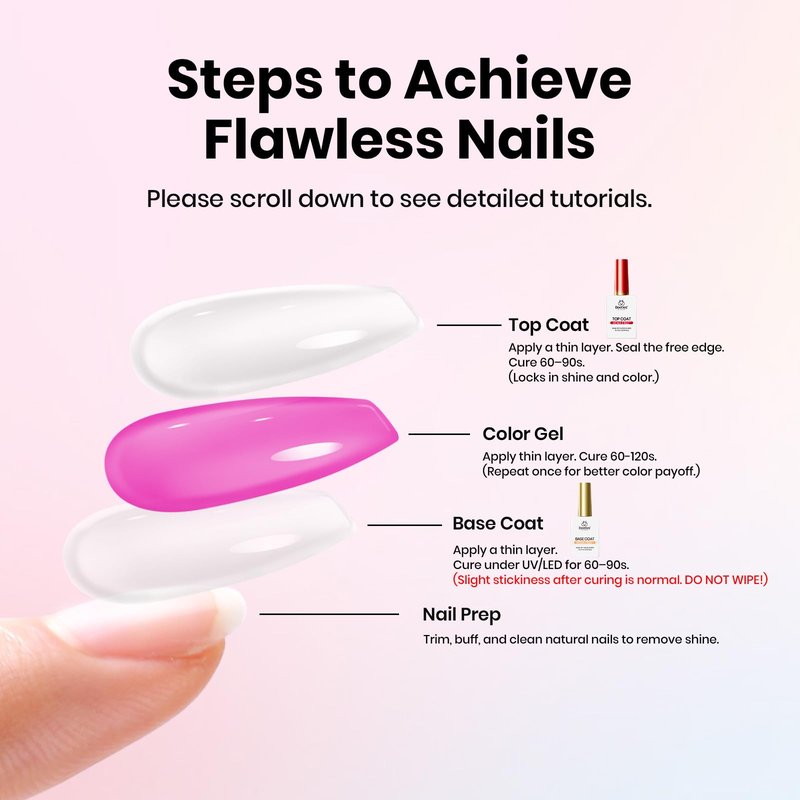 Beetles HEMA Free & TPO Free Gel Base and Top Coat Set – No Wipe Top Coat, Soak Off UV LED Gel Polish Foundation Kit for Long Lasting High Gloss Manicure