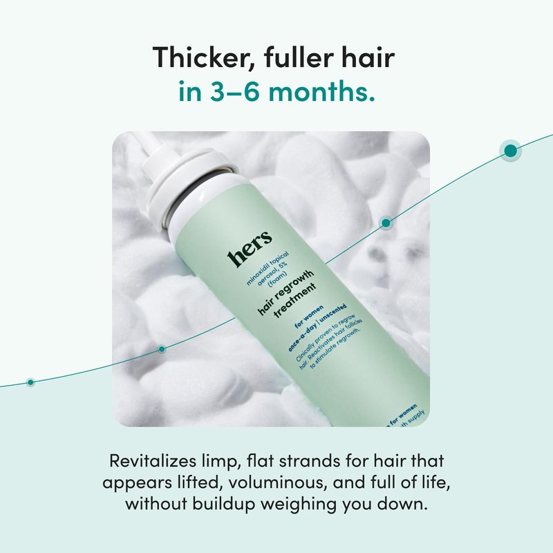 Hers Hair Regrowth Treatment - Extra Strength Minoxidil 5% Foam for Women - Non-Greasy & Unscented - 2 Pack