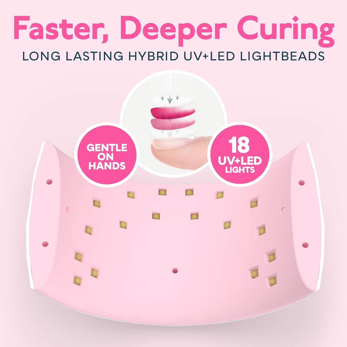 SUNUV UV Nail Lamp - Professional Gel Polish Dryer with Sensor, 2 Timers & Display | Pink SUN9X Plus
