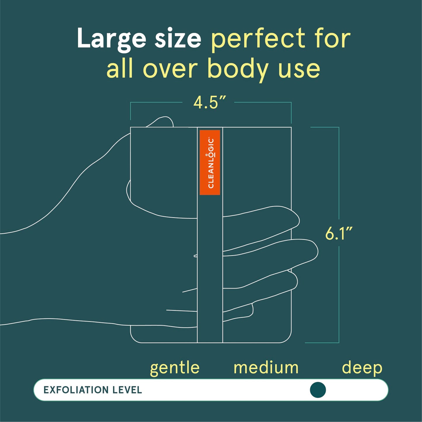 Cleanlogic Sport Large Exfoliating Body Scrubber (4.5 x 6.1 in) – Deep Cleansing Shower Exfoliator for Athletes, Fast-Drying Dead Skin Remover for Full Body – 3 Count Value Pack