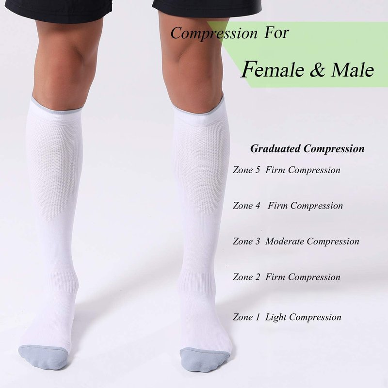 FITRELL Compression Socks - 20-30mmHg Circulation Support for Men & Women | 3 Pairs