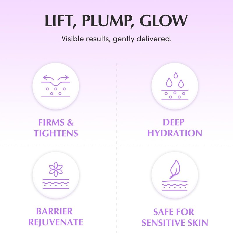 Bakuchiol Plumping Capsule Cream – Retinol Alternative Moisturizer for Firming and Pore Care with 99% Pure Bakuchiol, 5 Types of Collagen & Ceramide Complex, 1.69 fl.oz / 50ml