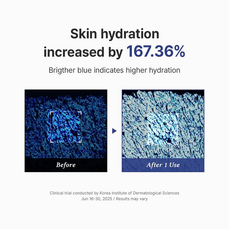 Dr.Althea Aqua Marine Watery Cream | Daily Face Moisturizer for All Skin Types | Deep Hydration Face Cream with Hyaluronic Acid | Vegan Korean Skincare, 1.69 Fl Oz