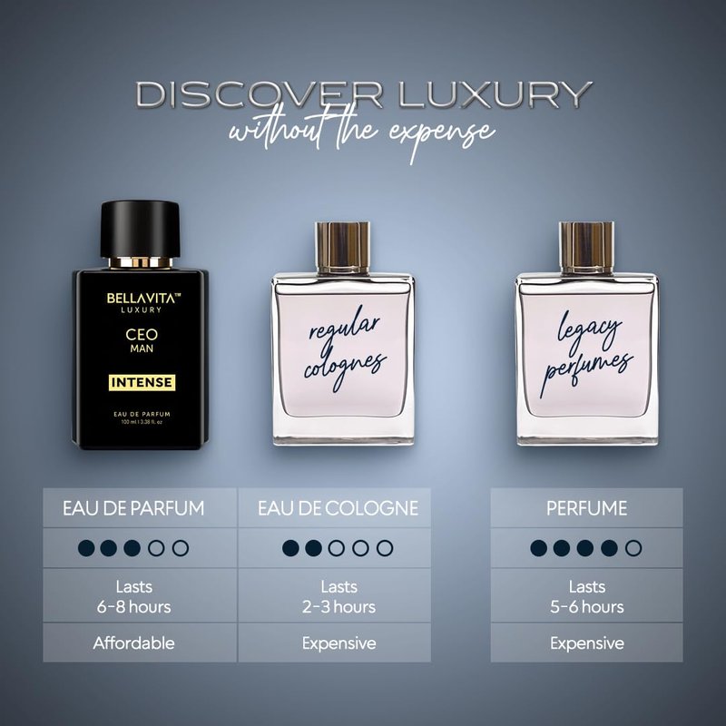Bellavita Luxury CEO MAN INTENSE Eau de Parfum | 100 ml (3.4 fl.oz.) | Perfume for Men | Aromatic, Lavender, Carnation, and Musk Notes | Long Lasting Men's Fragrance