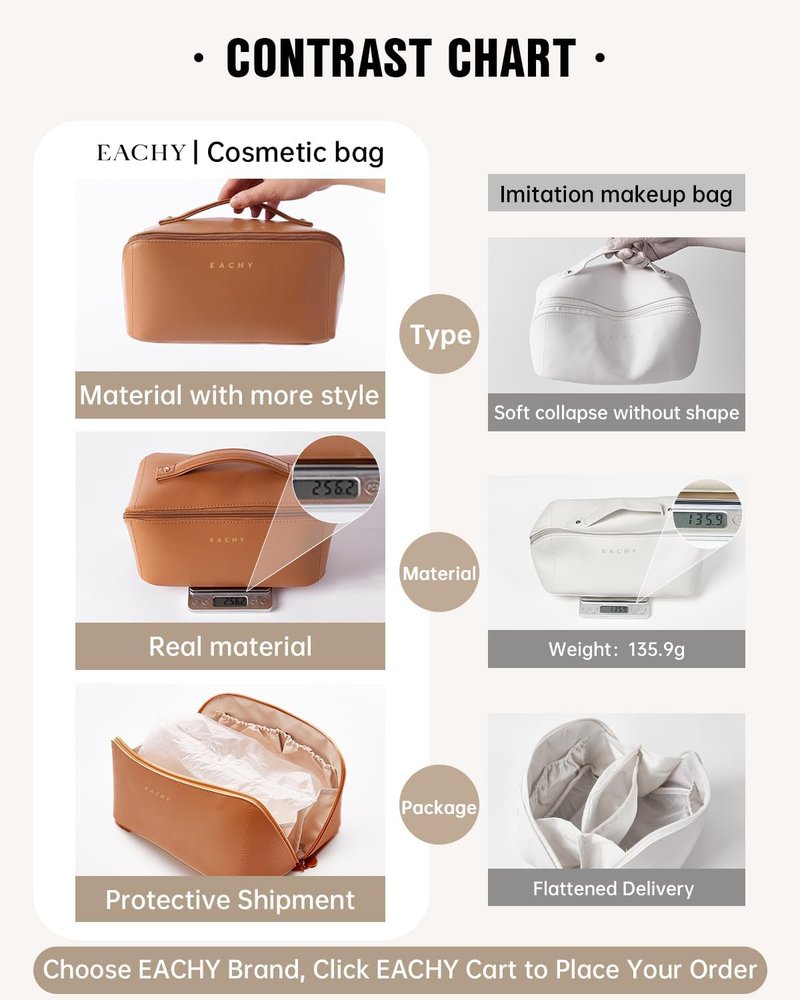 Large Capacity Makeup Bag - Waterproof Portable Travel Toiletry Bag with Divider & Handle | Ideal for Organizing Cosmetics