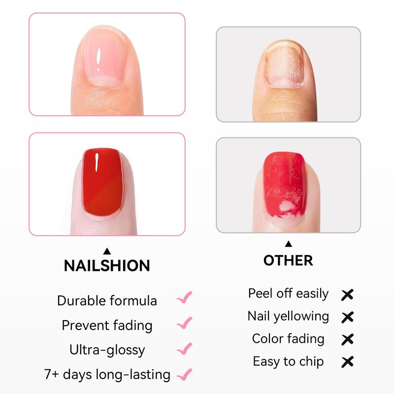 Nailshion Sheer Nude Base Coat and Clear Top Coat Nail Polish Anti Chip Ridge Filler Strengthening, Non Gel, Rich in Castor Oil & Calcium, Salon Quality, Vegan, Quick Dry High Glossy DIY Nail Art Gift