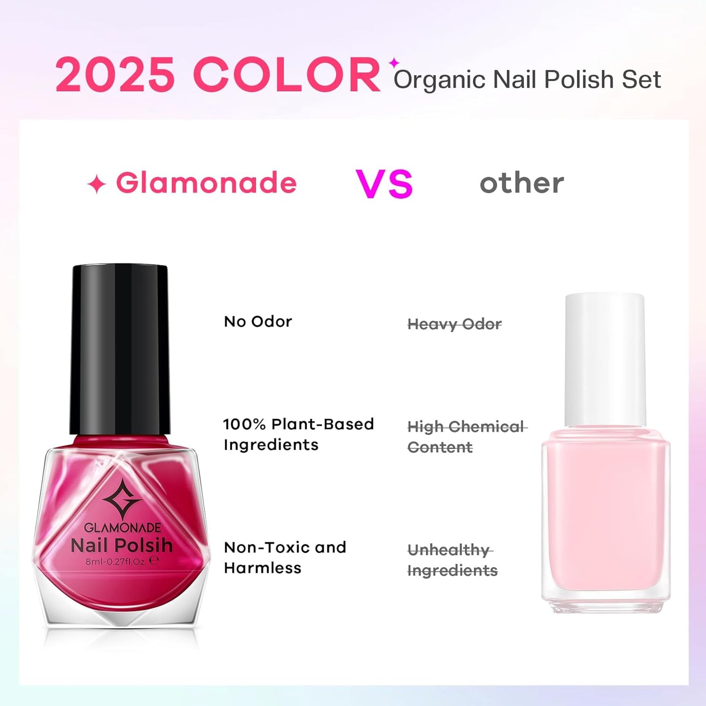 Skiennix Non-Toxic Nail Polish Set - Organic Quick-Dry Lacquer Kit | Rainbow Colors for Kids & Women