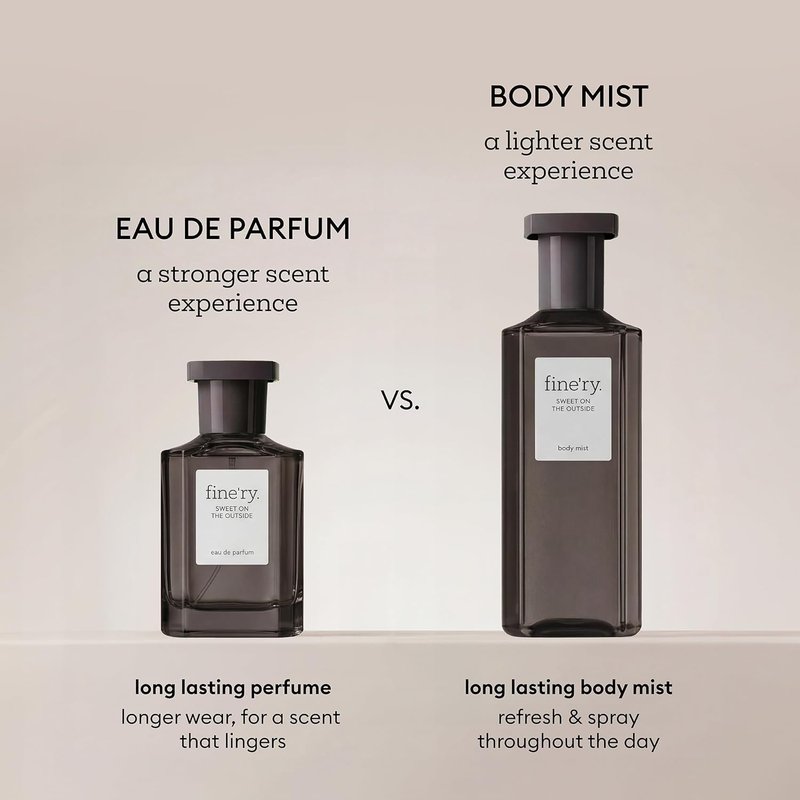 Fine'ry Eau de Parfum - Vanilla Gourmand Long-Lasting Perfume for Women | Warm Hair & Body Fragrance (60mL)