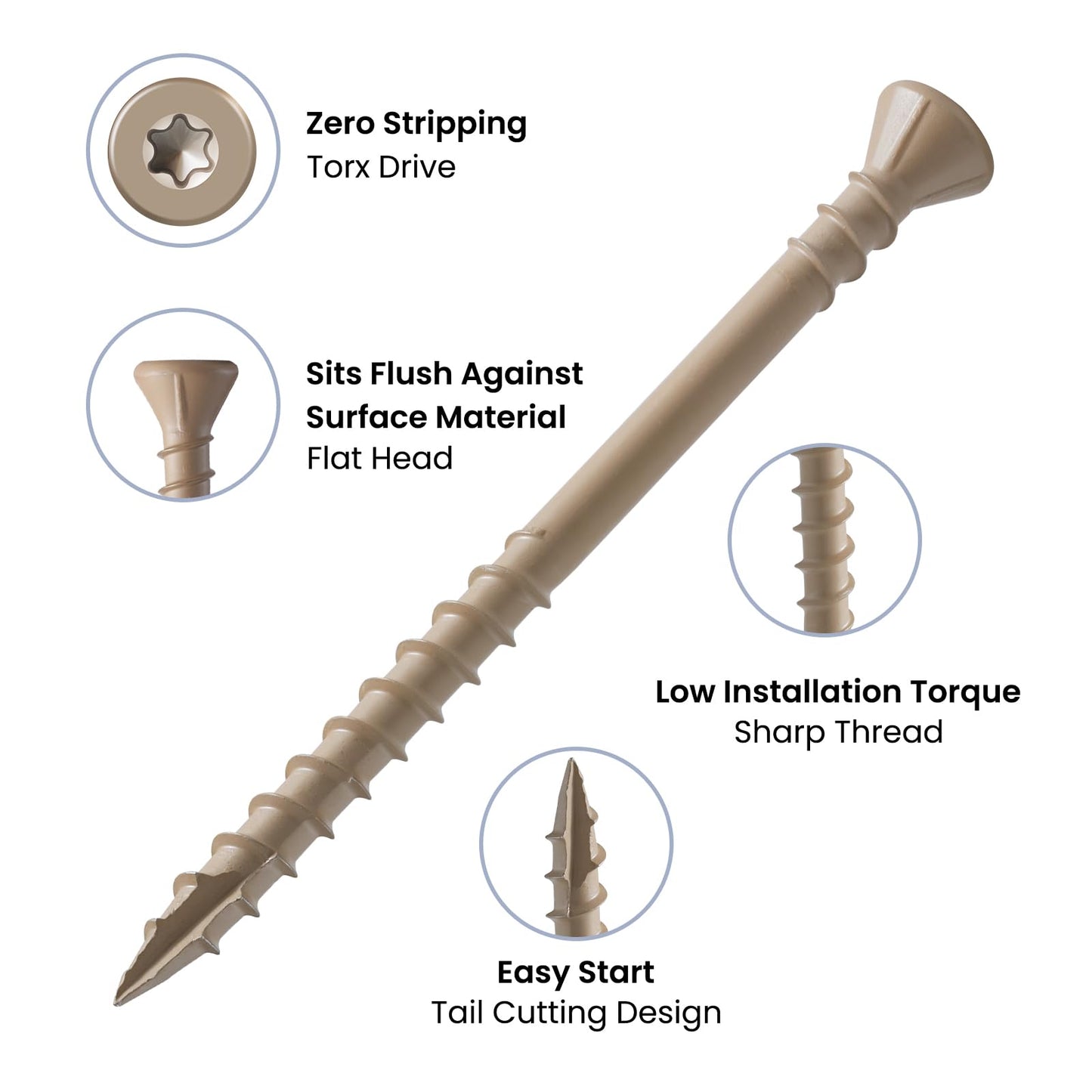 BNUOK Deck Screws Assortment Kit 96 PCS, Exterior Wood Screws Flat Head Torx Drive Rust Resistant Epoxy Coated Reverse Upper Thread Trim Screw, #8 1-5/8" 2" #10 2-1/2" 3", Tan