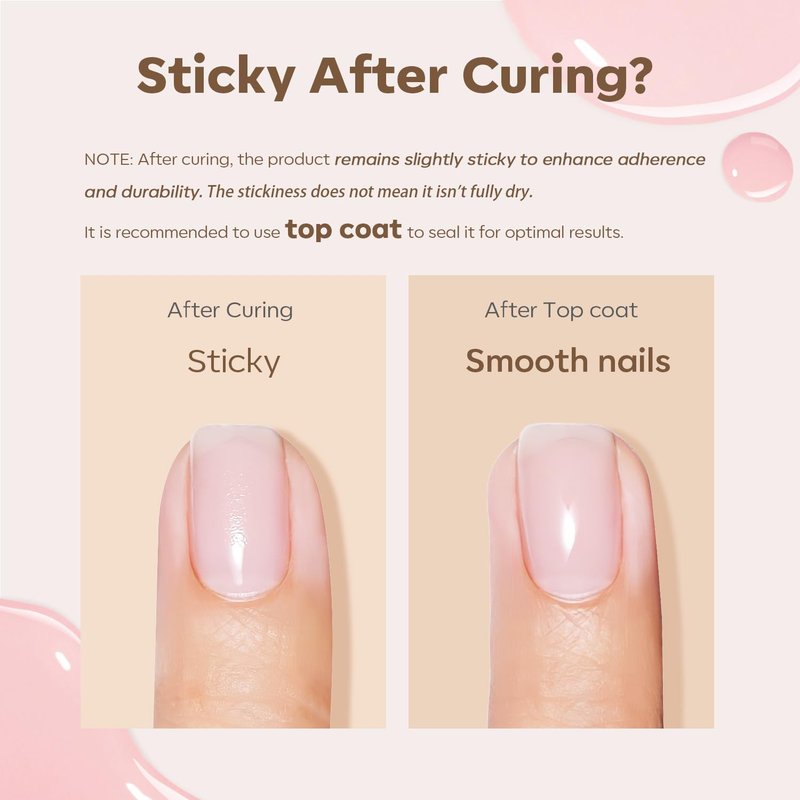 modelones Gel Polish Builder Nail Gel, Base Colors 8-in-One Jelly Caramel Brown Nude Pink Clear Builder Nail Gel Polish for Hard Extension Rubber Lamp Cured 6 Colors