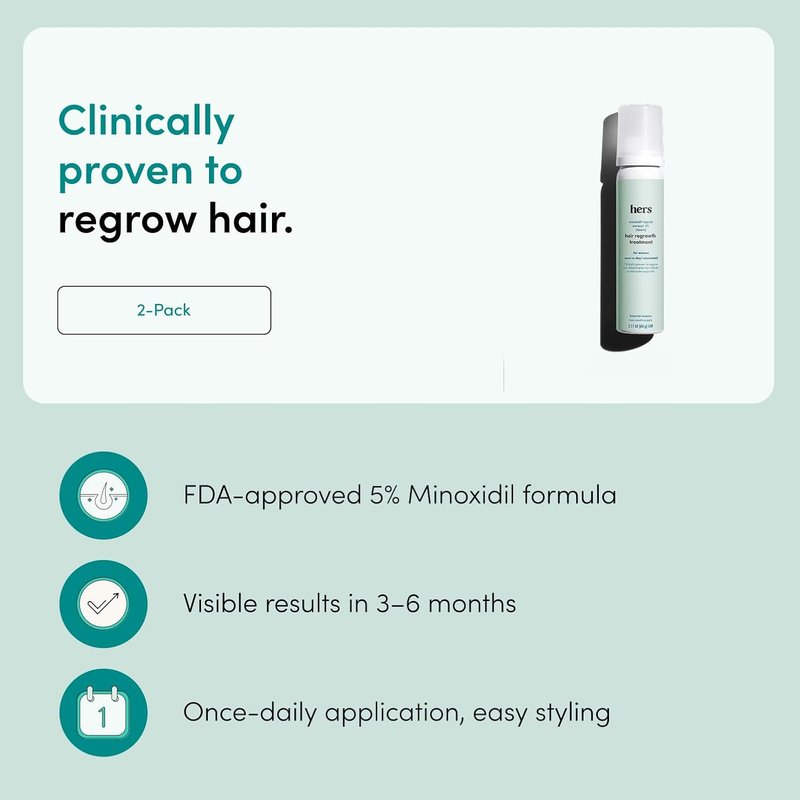 Hers Hair Regrowth Treatment - Extra Strength Minoxidil 5% Foam for Women - Non-Greasy & Unscented - 2 Pack