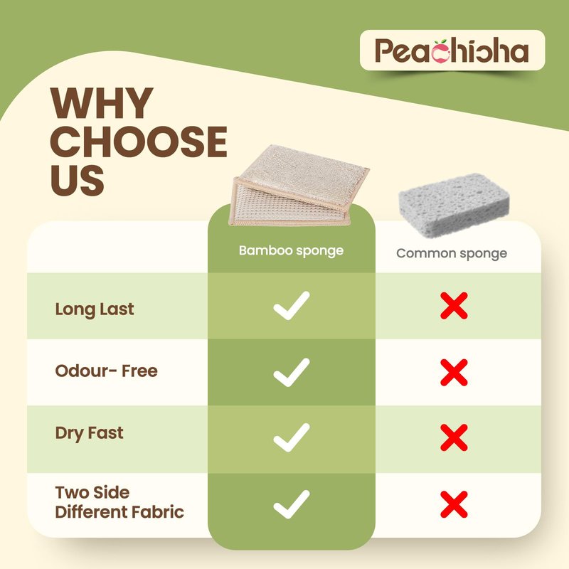 PEACHICHA Bamboo Sponges for Dish Washing Reusable Dish Sponge Multi Use Kitchen Sponges Non-Scratch Reusable Cleaning Pads for Dishes, Pots and Pans, Pack of 5