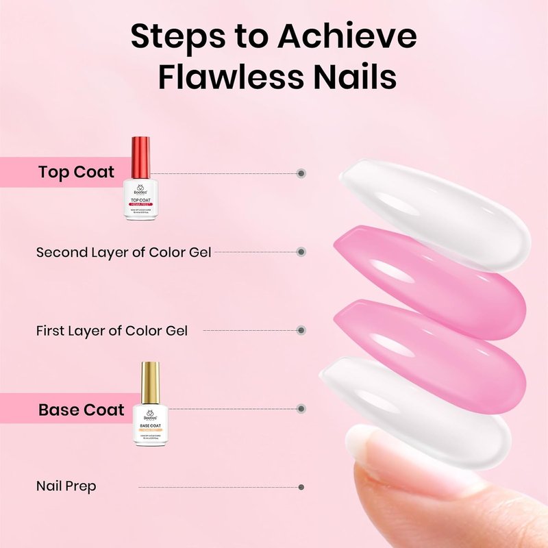 Beetles Gel Base and Top Coat Set - HEMA Free, TPO Free, Long-Lasting No Wipe Glossy Finish | 15ml