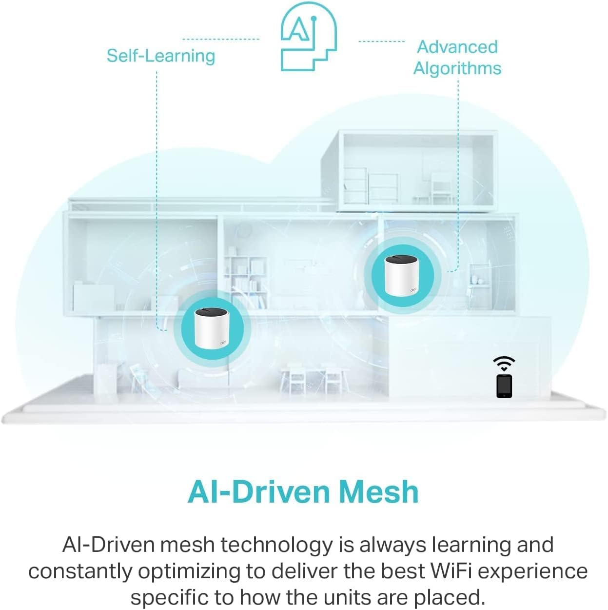 TP-Link Deco X55 WiFi 6 Mesh System - Covers Up to 6,500 Sq. Ft. | 3-Pack with Gigabit Ports