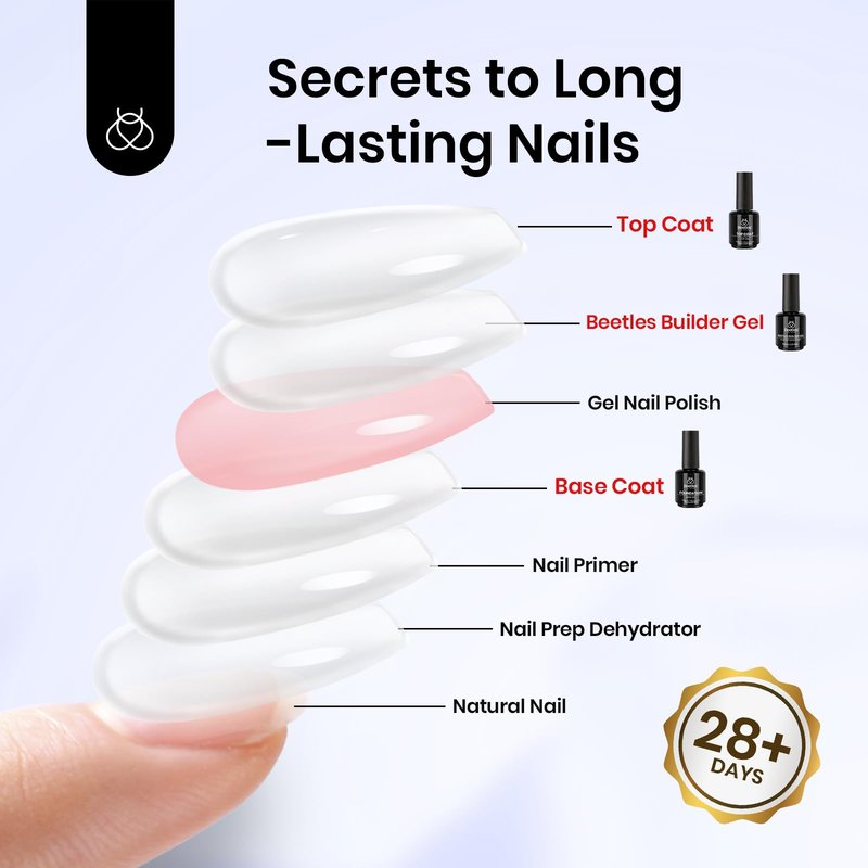 Beetles 3Pcs 15ml Builder Nails Gel with No Wipe Top Coat and Base Coat Set, Nail Extension Strengthening Nail for UV LED Lamp, Soak Off Gel Nail Polish for Nail Art