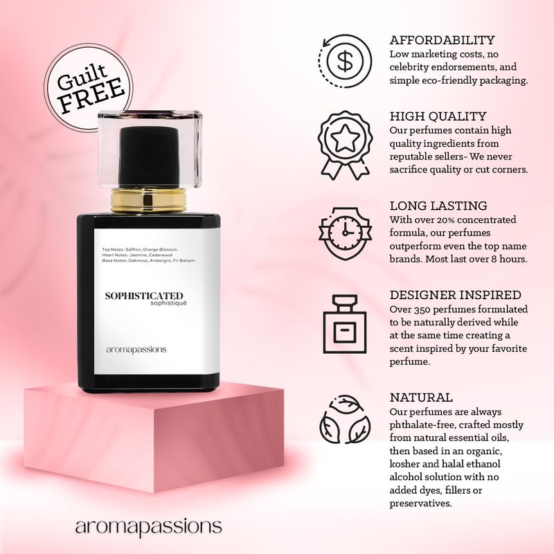 aromapassions SWEET | Inspired by BRBRY HER | Pheromone Perfume for Women | Extrait De Parfum | Long Lasting Dupe Clone Perfume Cologne | Essential Oil Fragrance | (30 ml / 1 Fl Oz)