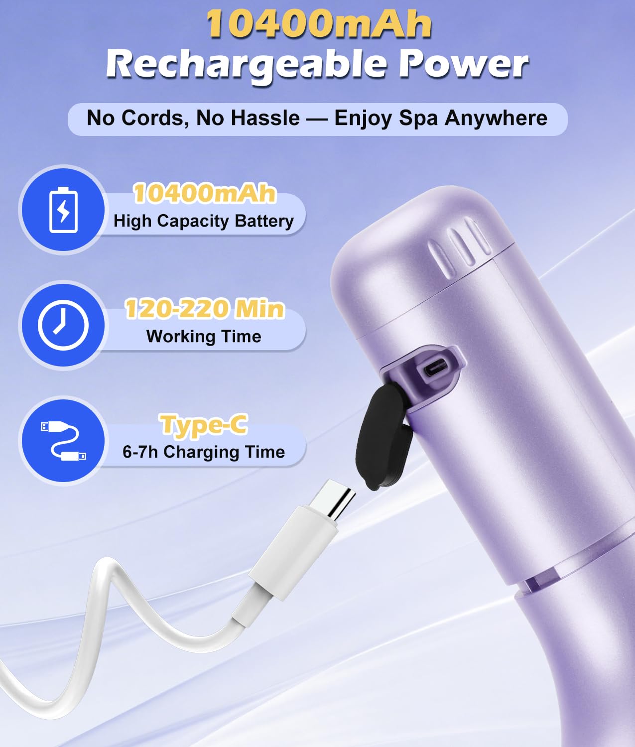 Bath Jet Spa for Tub, 10400mAh Rechargeable Bathtub Jet with Smart Temperature Sensor & LED Display, Portable Jet Spa with Bubble/Jet Mode & Adjustable Speed, IPX8 Waterproof for Daily Home Spa