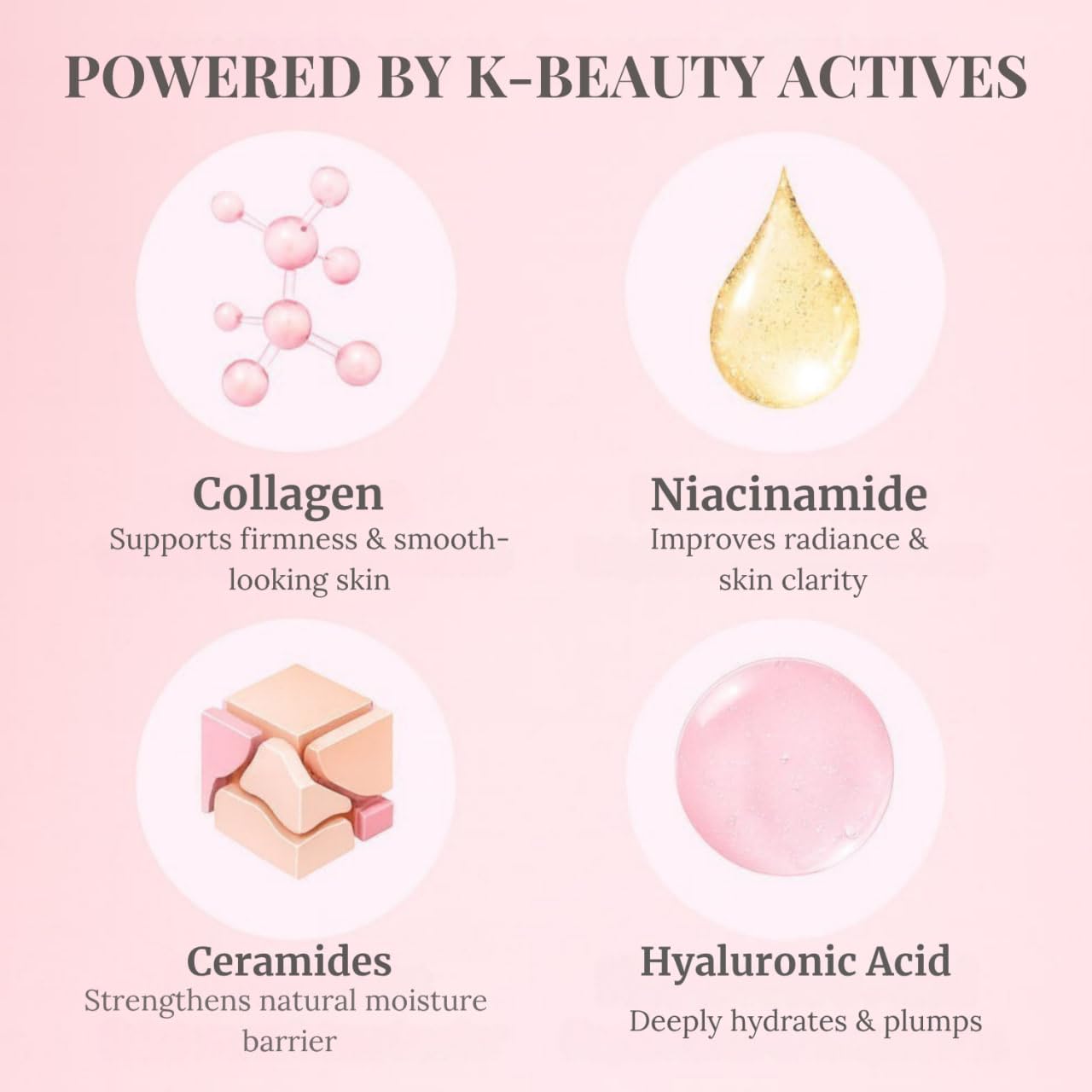 Liftouch Korean Collagen Night Wrapping Mask - Overnight Peel Off Facial Mask for Face - Hydrating Sleeping Mask Skincare - Anti-Aging Glass Skin Elasticity Treatment - Women