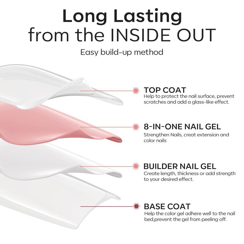 Builder Nail Gel - 8-In-One Nude Pink Acid-Free Formula | Thickening Apex Finish, 10ml for Home DIY Salon