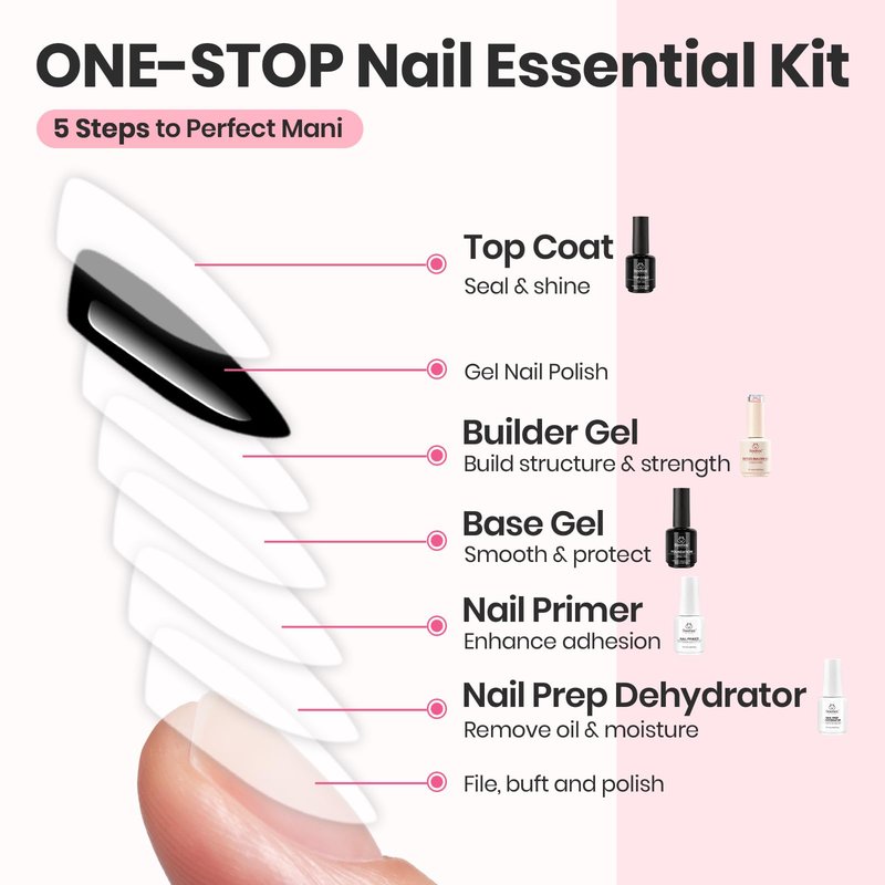 Beetles Builder Gel Set with Nail Dehydrator and Primer,Base Top Coat,Rosy Dew-Pink & Glitter Pink for Nails Extension & Apex Strengthening, Thickening Weak Nails, DIY UV Nail at Home for Beginners