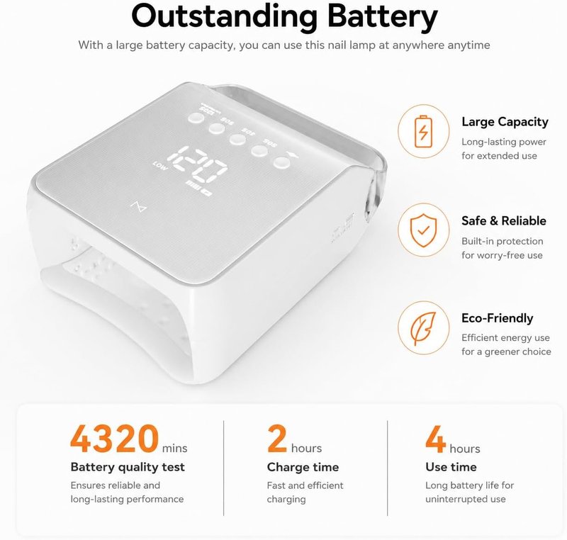 M SHIC Nail Lamp 96W UV LED, Cordless Rechargeable Nail Dryer, Professional Gel Nail Light with 48 LED Beads, Smart Sensor Timer for Gel Polish Builder Gel, Portable Salon Use – White