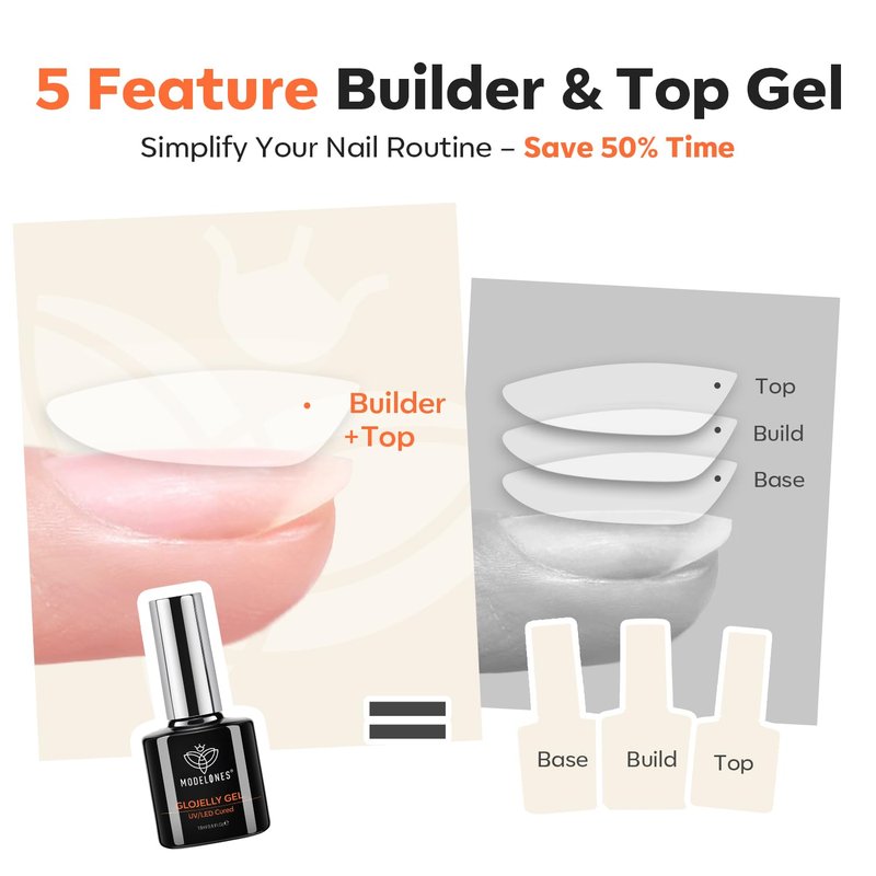 Builder Top Coat Gel Nail Polish - No Wipe Clear Chrome Bond | 15 ML Ultra Gloss for Cat Eye Apex Strengthening