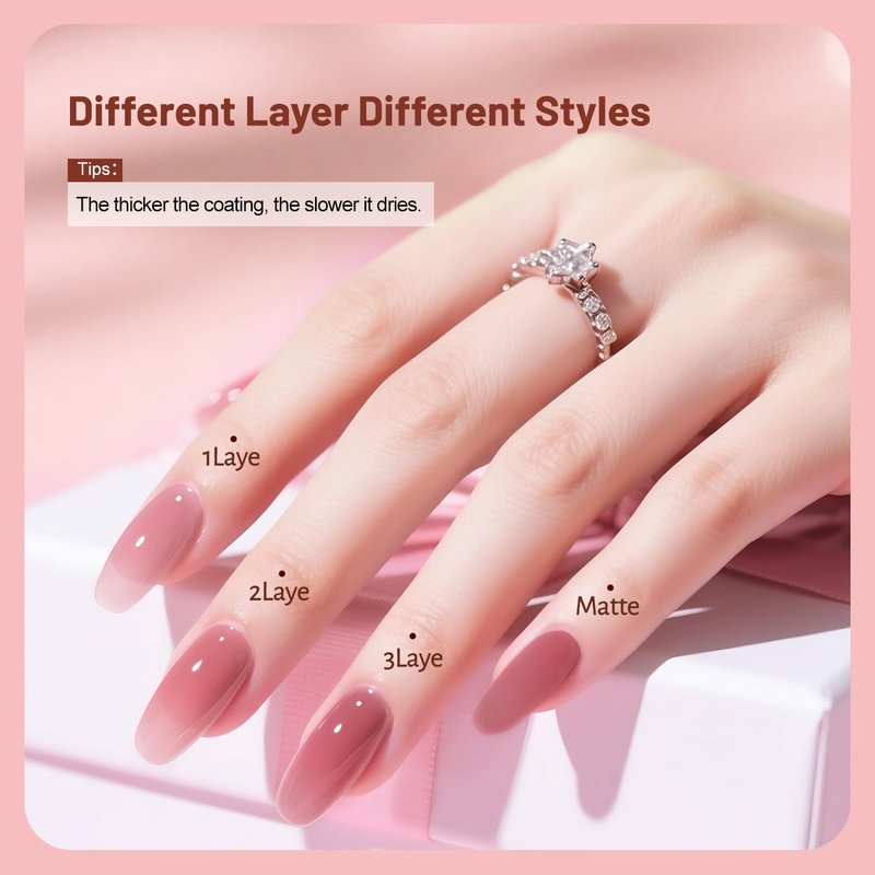 OpenLive Jelly Nail Polish Set 6 Colors Nude Pink Pale Purple Jelly Quick Dry Nail Polish Set for Nail Art Manicure DIY Salon
