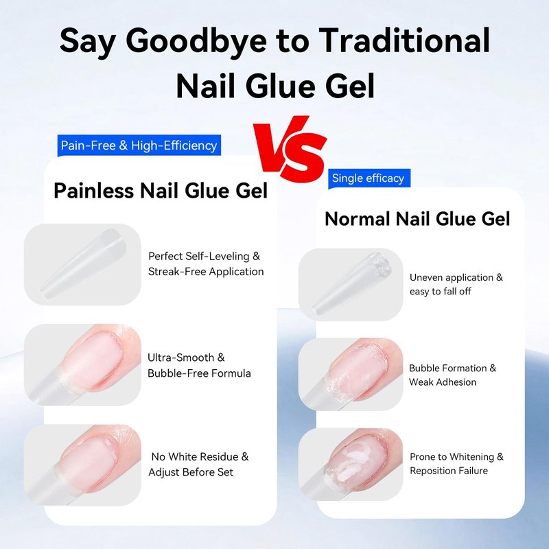 JODSONE 15ml Nail Glue Gel 4 in 1 for Nail Tips Long Lasting Extension Glue for Clear Nail Tips and Clear Press on Nails, Nail Repair Treatment, Salon Art DIY at Home Need U V Light Cured