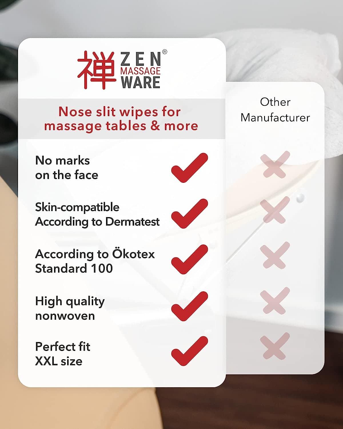 Zen Premium Disposable Face Cradle Covers for Massage Tables & Chairs - 60 GSM, Ultra Soft, Luxurious & Medical-Grade Fleece Headrest Topper Sheets & Face Covers - Non-Sticking - White (1000)