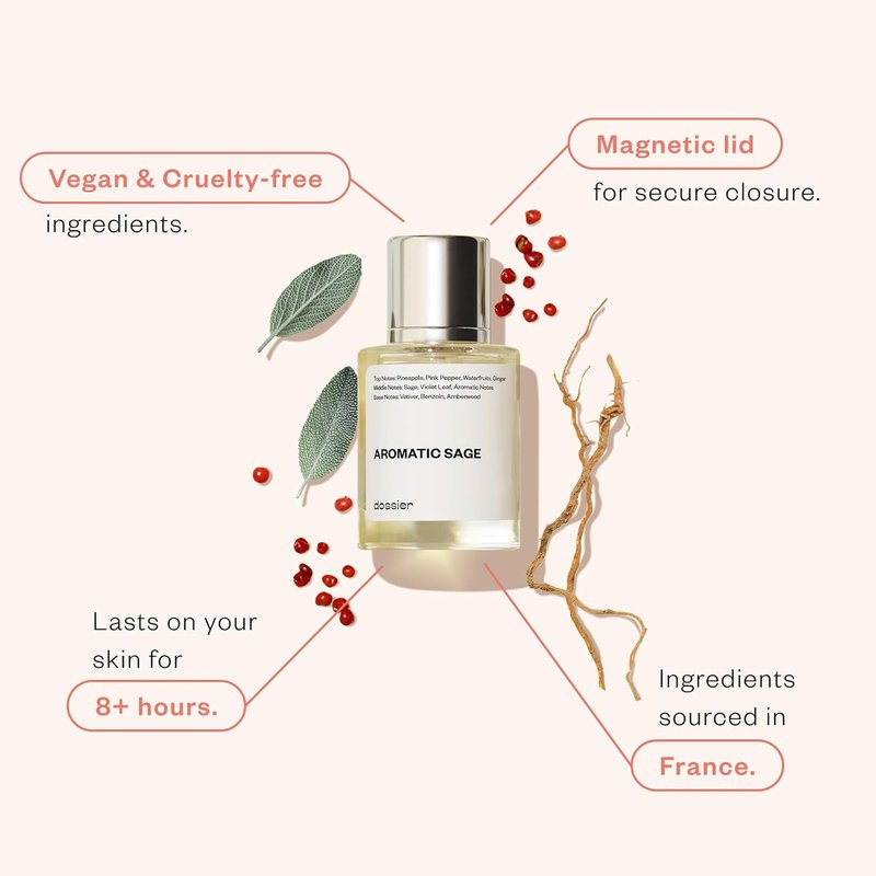 Dossier Aromatic Sage Eau de Parfum - Inspired by Born in Roma Uomo - Long-Lasting Masculine Scent - 1.7 fl oz (50ml)