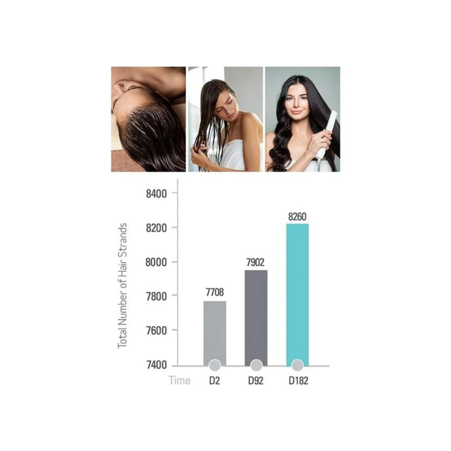 Viviscal Professional Thin to Thick Elixir - Biotin, Collagen & Keratin - Botanical Scent - Non-Greasy - Unisex Adult