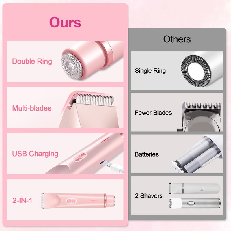Bikini Trimmer for Women, 2 in 1 Electric Razors for Women, Rechargeable Cordless & Painless Hair Removal, Ultra Low Silent, Easy Cleaning, IPX7 Waterproof Bikini Shaver for Sensitive Skin (Pink)