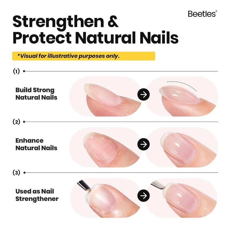 Beetles Builder Gel HEMA-Free,2 Pcs 8 in 1 Jelly Purple & Glitter Building Apex,Strengthening Thickening Sensitive Nails Extension,for Begginer DIY UV Nails at Home,Light Purple Building Gel