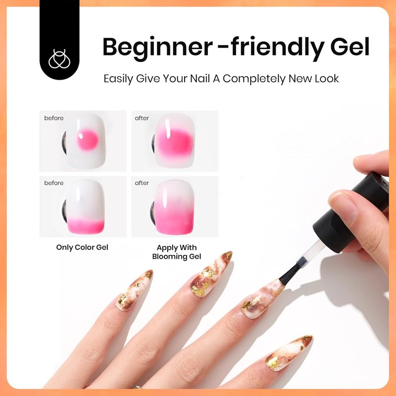 Beetles Gel Top & Base Coat Set - No Wipe Formula with 15ml Blooming Gel | Clear UV LED Polish