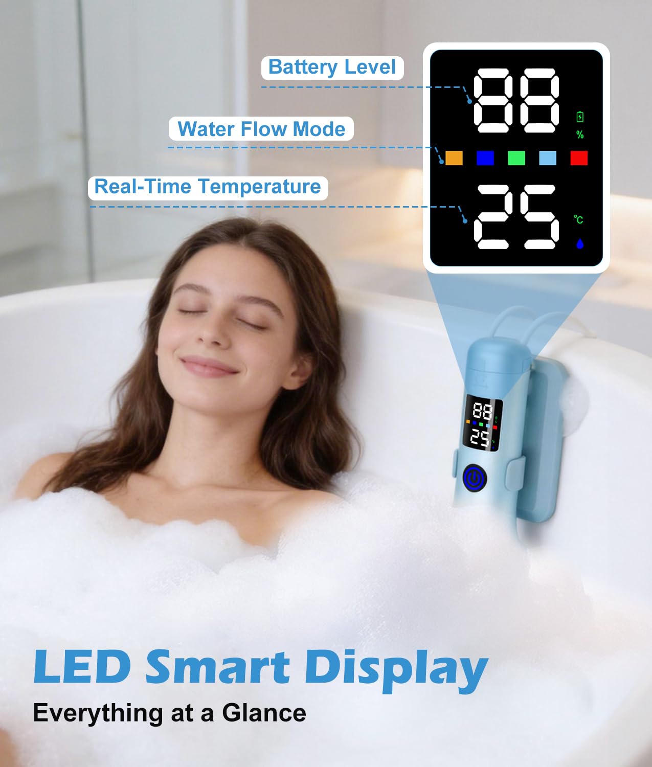 Bath Jet Spa for Tub, 10400mAh Rechargeable Bathtub Jet with Smart Temperature Sensor & LED Display, Portable Jet Spa with Bubble/Jet Mode & Adjustable Speed, IPX8 Waterproof for Daily Home Spa