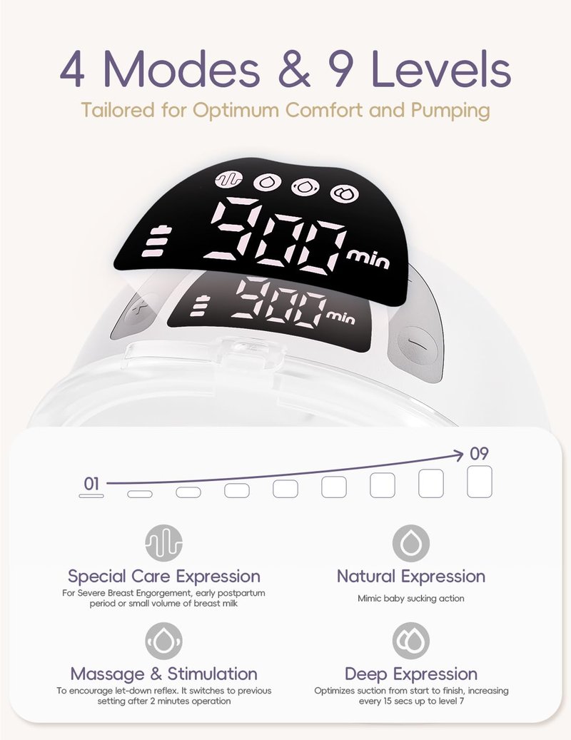 b&h Electric Wearable Breastfeeding Pump with Night Light, Hospital Grade Breast Pump Hands Free, 4 Modes & 9 Levels, 17/19/21/24/27mm Flange, Baby Mouth Double-Sealed Flange, Milk Pump for Moms -Grey