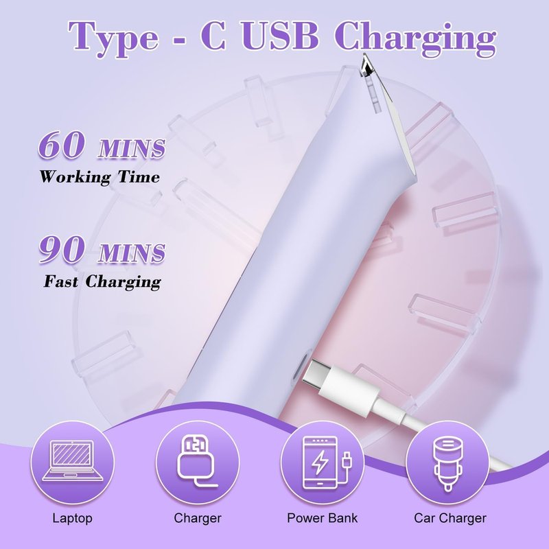 Hatteker Women's Electric Razor - 4-in-1 Dual-Head Trimmer | IPX7 Waterproof Rechargeable, Purple