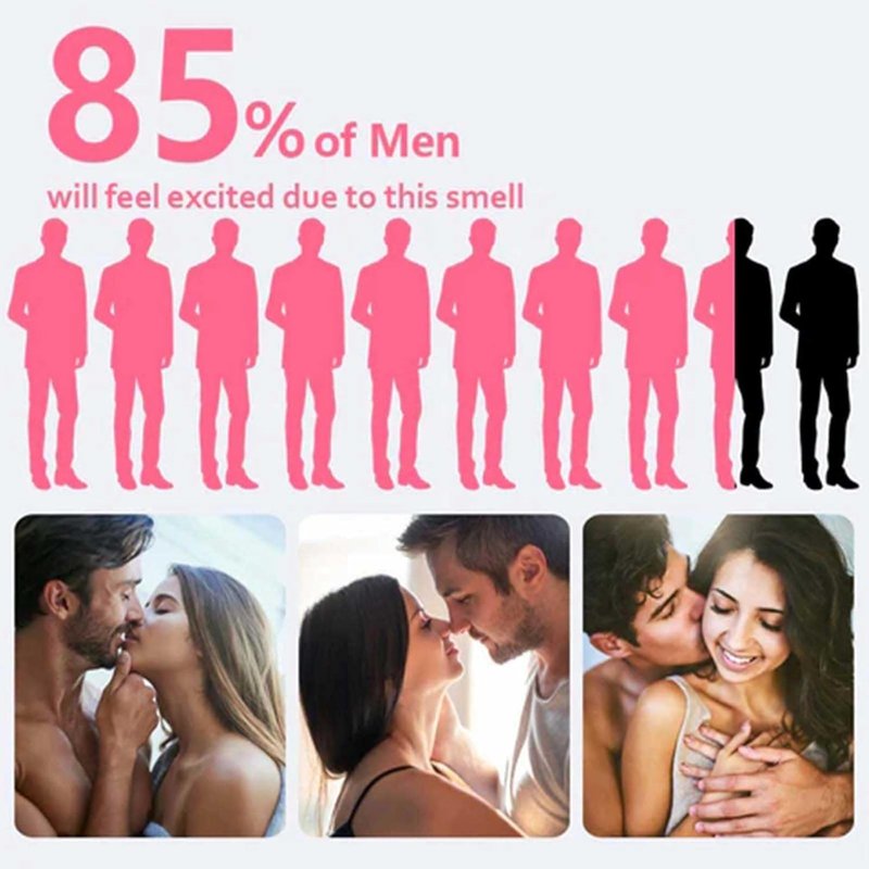 50ml Venom Pheromone Perfume Collection, Scents Pheromones For Women, Scent Perfume Spray, Long Lasting Pheromone Oil For Women To Attract Men