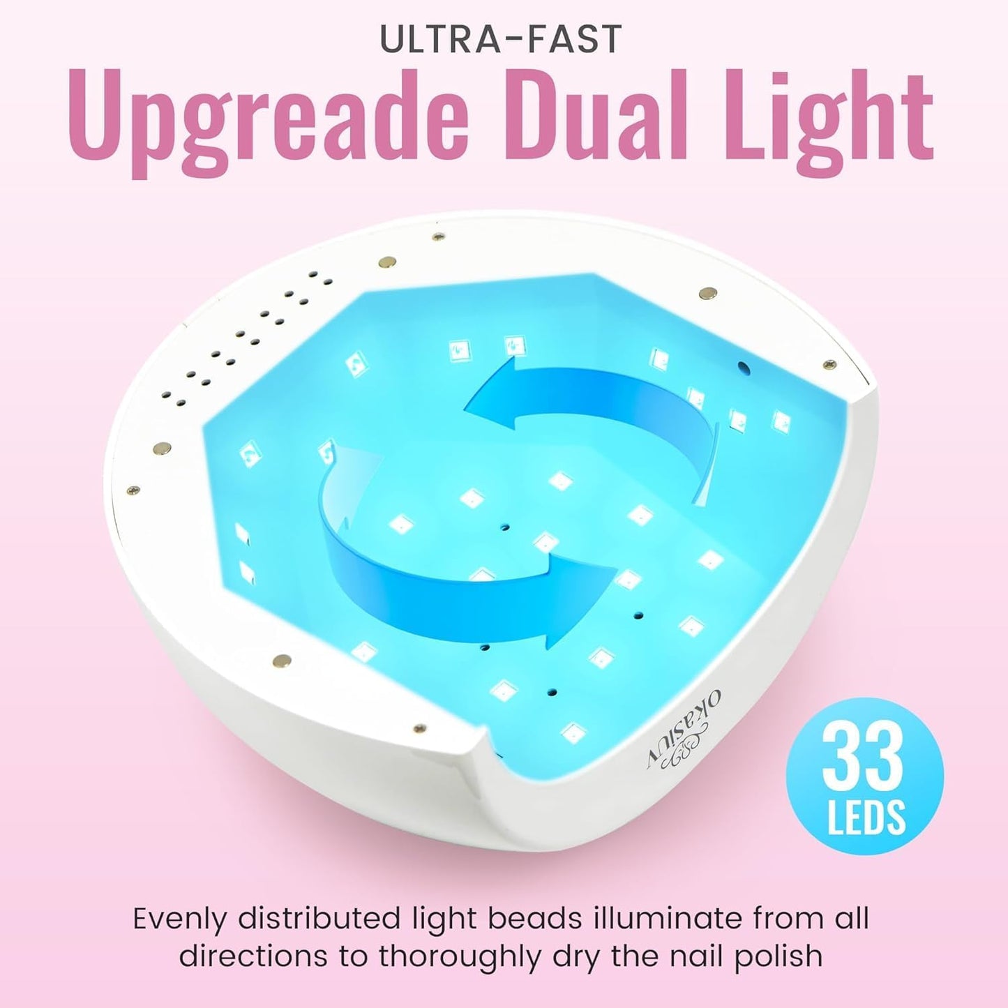 Skiennix Rechargeable UV LED Nail Lamp - Diamond Design, Touch Control, 3 Timer Settings, Fast Curing for All Gel Polishes
