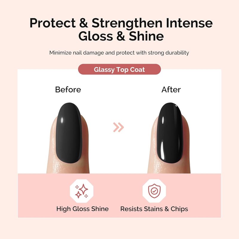 No Wipe Glossy Top Coat - Long Lasting Shine Finish | 2 Pcs 15ml Clear Nail Polish for Manicure Art