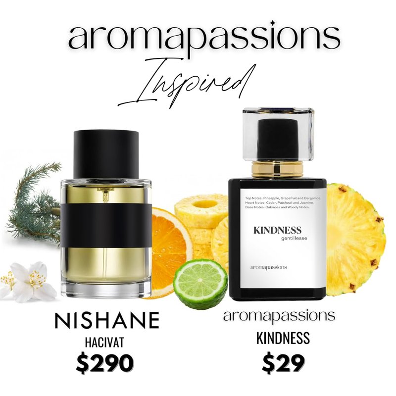 KINDNESS | Inspired by Nishane HACIVAT | Pheromone Perfume for Men and Women | Extrait De Parfum | Long Lasting Dupe Clone Essential Oils Fragrance | Perfume De Hombre Mujer | (50 ml / 1.7 Fl Oz)