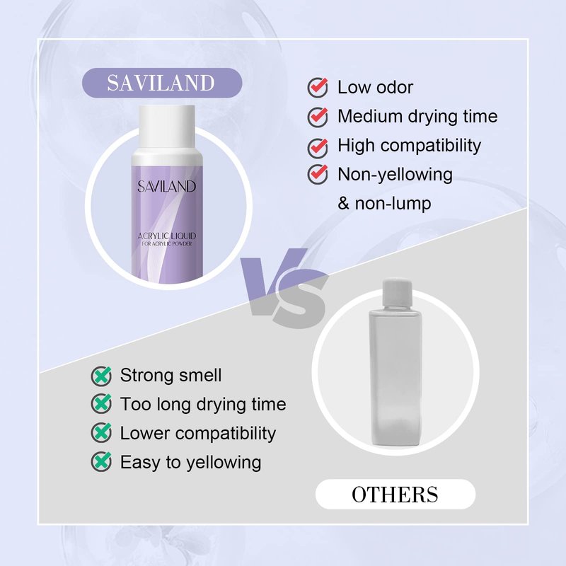 Saviland Monomer Acrylic Nail Liquid, 4 oz Acrylic Liquid for Acrylic Powder, Professional Non-Yellowing Acrylic Monomer for Nail Extension Salon Home DIY