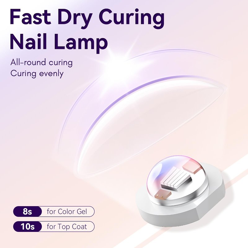 Makartt Handheld UV Light for Gel Nails - Portable Mini UV LED Nail Lamp Lumière Nail Dryer Fast Drying for Curing Nail Art Polish Rechargeable USB Nail Light with LCD 2 Timer for DIY Salon (Pink)