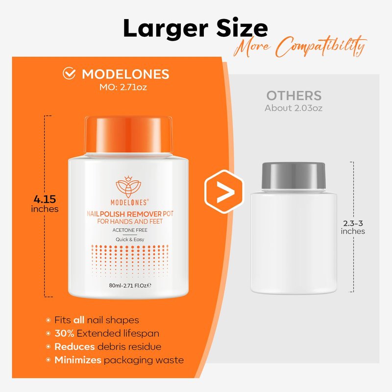 Modelones Acetone-Free Non-Drying Nail Polish Remover Pot with Jojoba Oil and Extra Sponge-Top Lid, Fingernail Polish Removal Gentle Formula for Salon & Home Nail Art 3.52 Fl Oz