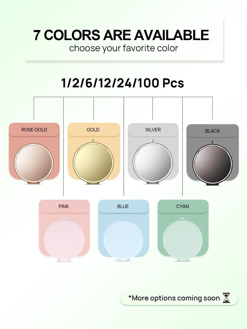 Getinbulk Compact Mirror for Purse, Double-Sided 1X/2X Magnifying Metal Pocket Makeup Mirrors(Round, Cyan)