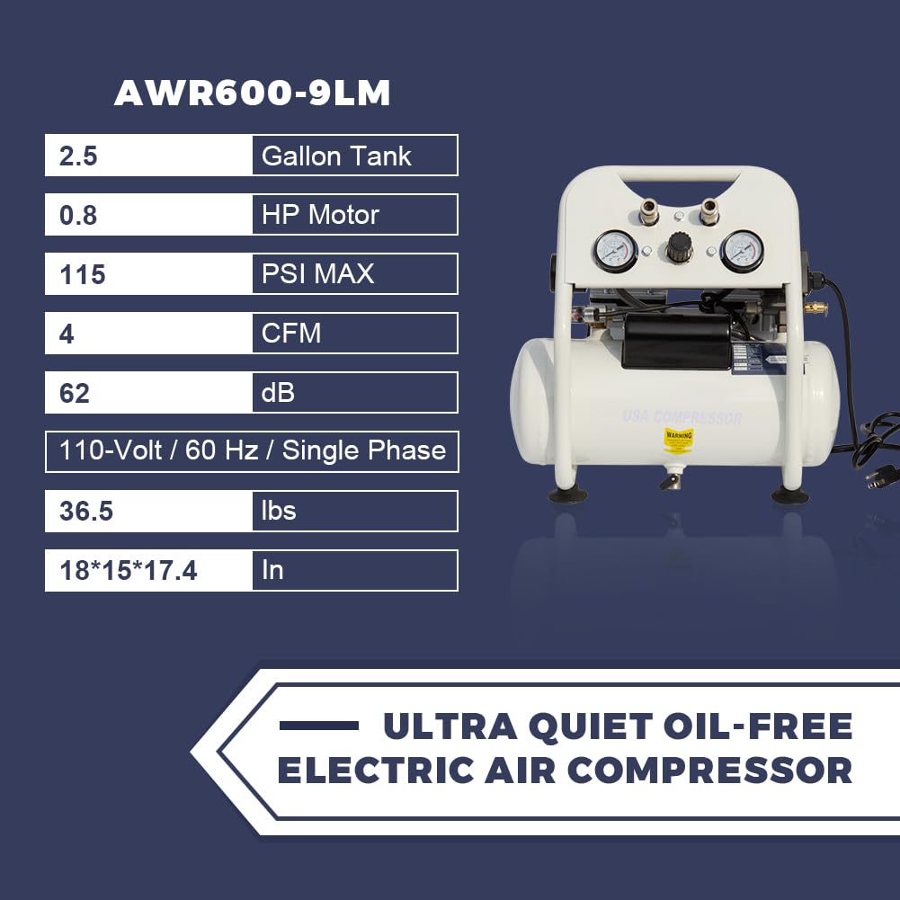MutsMover Portable Air Compressor, Ultra Quiet Oil-Free Electric Air Compressor 115 PSI Max with 4 CFM, Quick Recovery, 2.5 Gallon Tank, Ideal for Tire Inflation, Hot Dog Air Tools& Garage Auto Repair